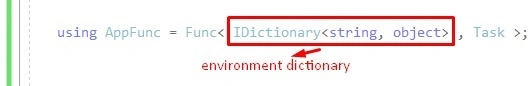  .NET delegate