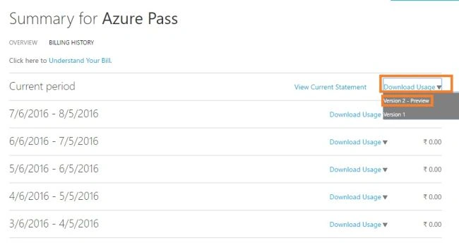 Analyze daily usage data