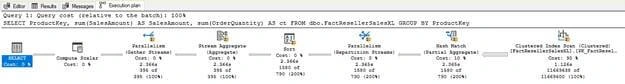 Understanding Columnstore Indexes In SQL Server