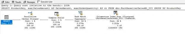 Understanding Columnstore Indexes In SQL Server