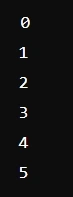Output