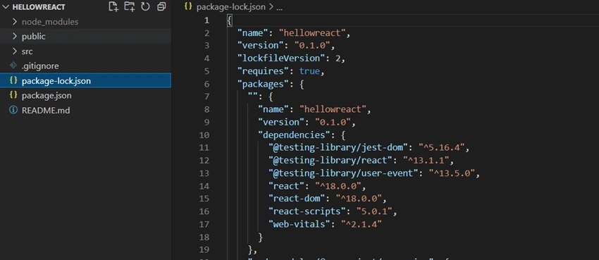 Understand Folder Structure for React project