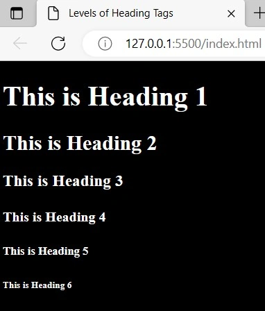 output for all different heading levels used in a web page