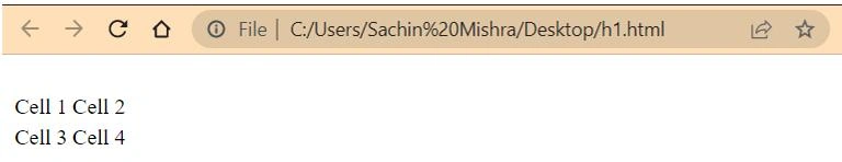 HTML Tags and Attributes