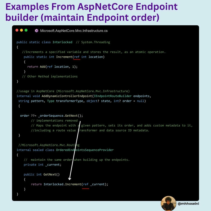Endpoint
