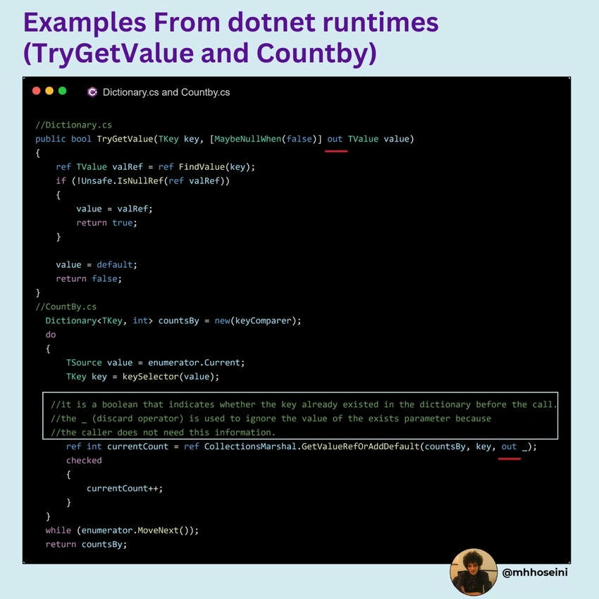 Example