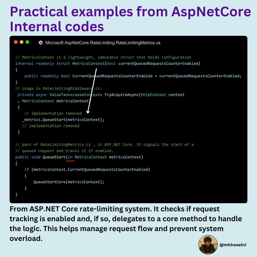 Internal Codes