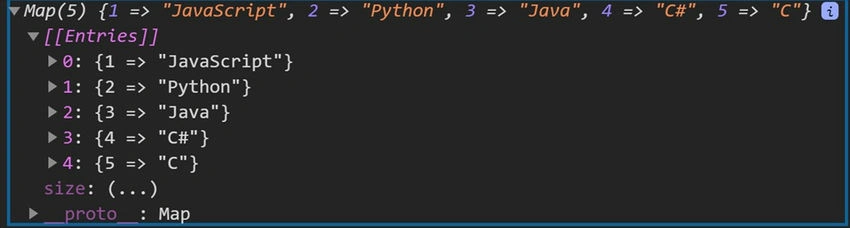Javascript