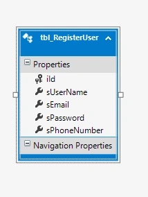 ASP.NET