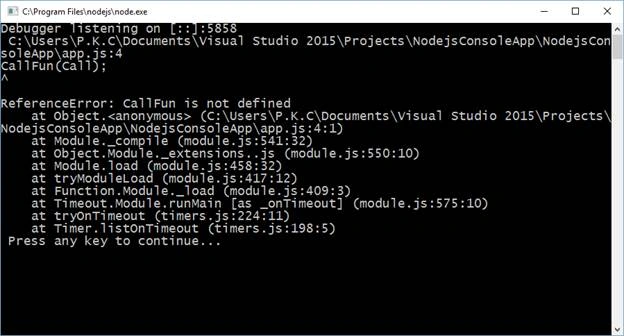 Output