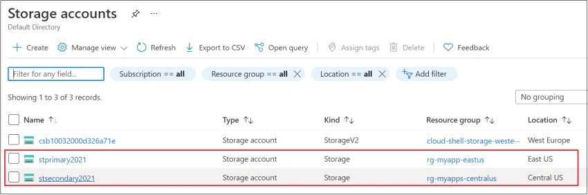 Understanding Nested ARM Templates With An Example