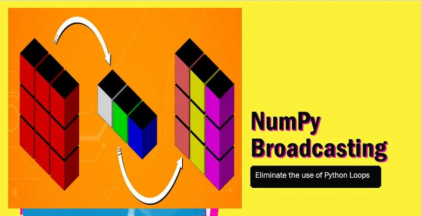 NumPy
