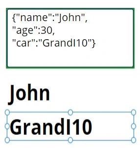 Car values