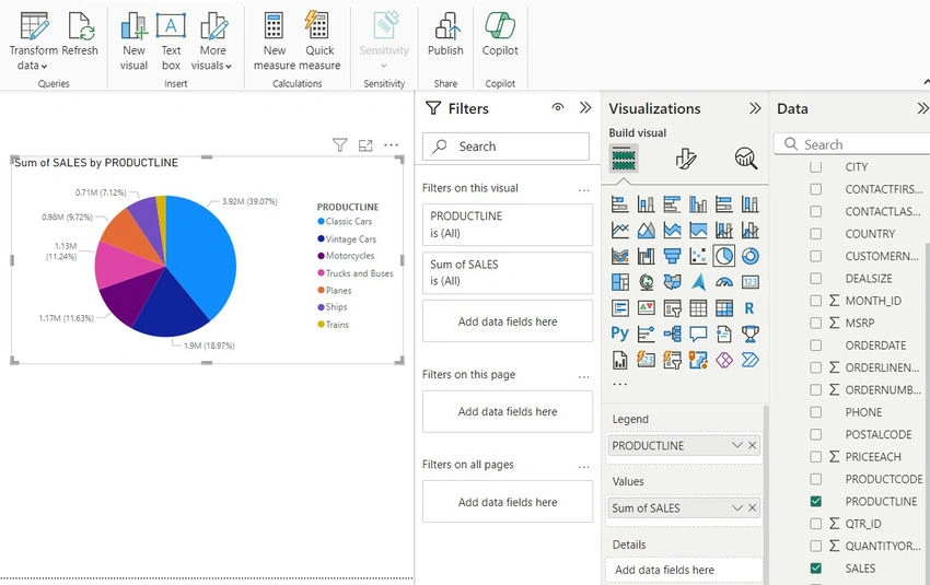 Power BI generates