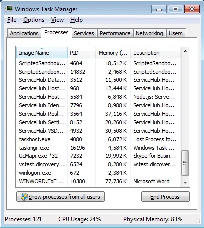 .Net
