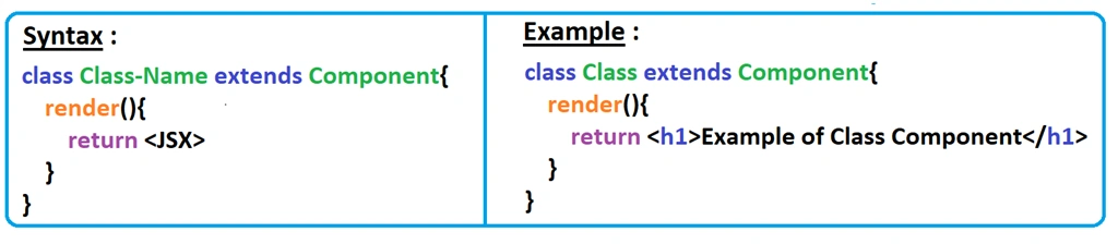 Class Component