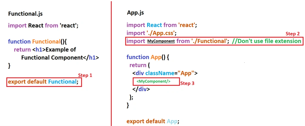 Functional component import with different name