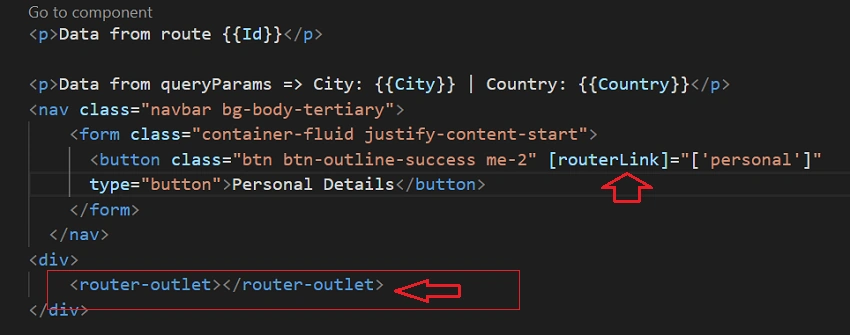 Understanding Routing In Angular