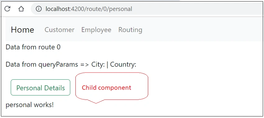 Understanding Routing In Angular