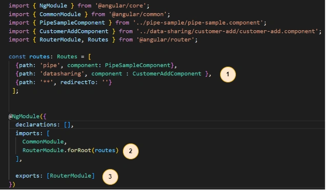 Understanding Routing In Angular