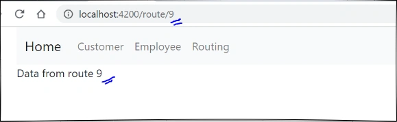 Understanding Routing In Angular