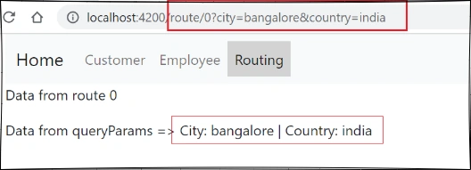 Understanding Routing In Angular