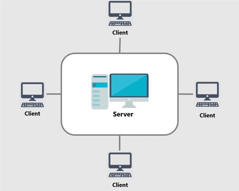 Computer Program