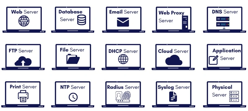 Servers