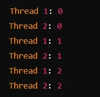 Thread