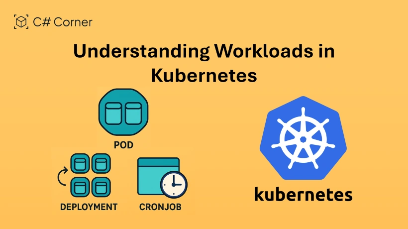Understanding Workloads in Kubernetes