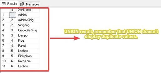 UNION And UNION ALL SQL Operators