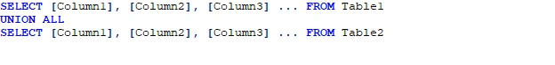 UNION And UNION ALL SQL Operators