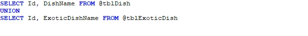 UNION And UNION ALL SQL Operators