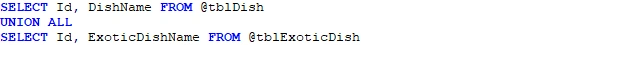 UNION And UNION ALL SQL Operators