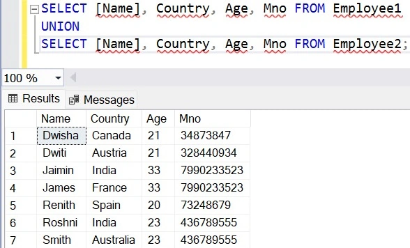 SQL UNION Operator
