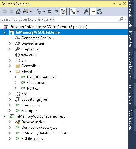 Unit Testing With InMemory Provider And SQLite In-Memory Database In EFCore