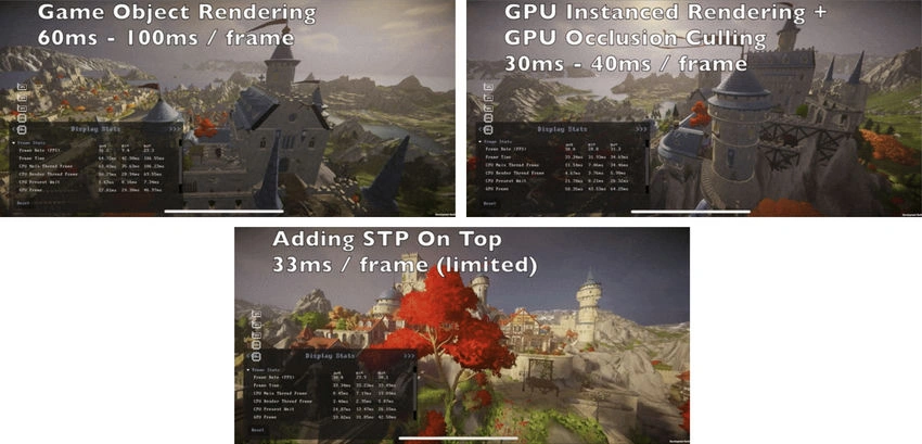GPUDrivenRendering