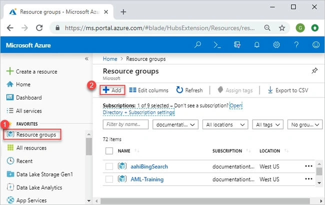 Resource Group
