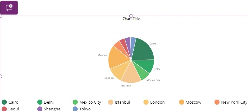 Chart title