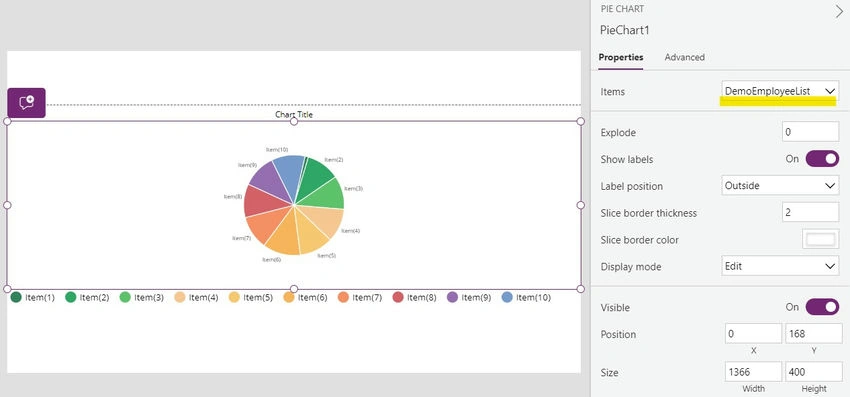 Pie chart