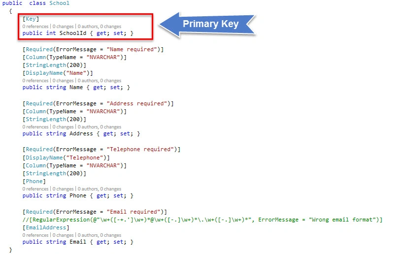 JQuery Unobtrusive Ajax for Partial Updates in ASP.NET MVC by Nishan Aryal