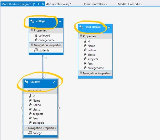 ASP.NET