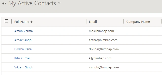 contact data