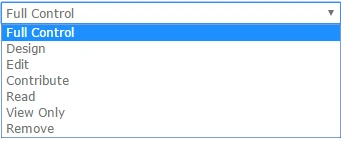 Permissions