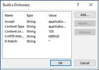 SharePoint 