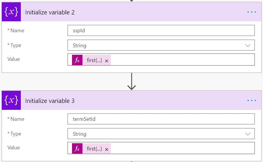 Updating An Managed Metadata (MMS) Column Dynamically In A SharePoint List Using MS Flow