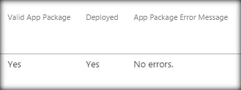 SharePoint 