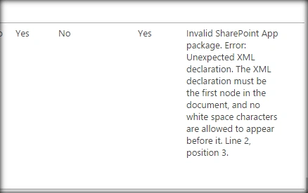 SharePoint 