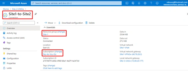 Upgrading the IPsec/IKE policy to the Azure Site-to-Site VPN Connection using the PowerShell Command
