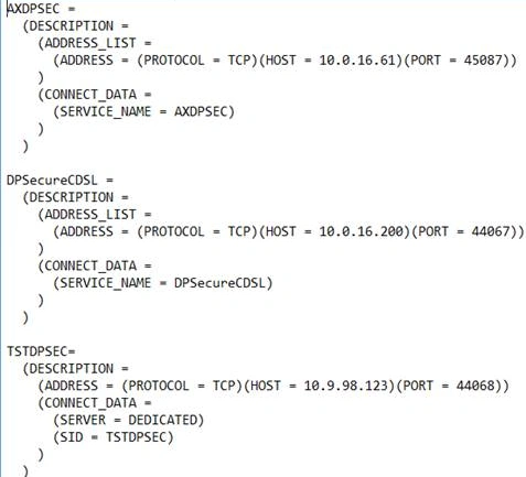 code